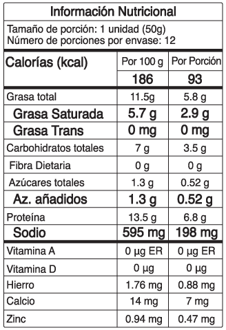 Imagen información nutricional