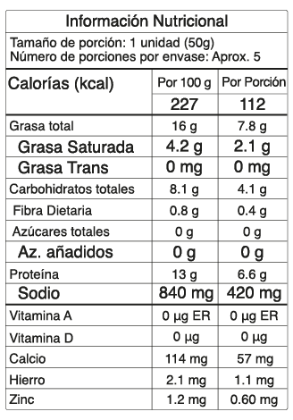 Imagen información nutricional